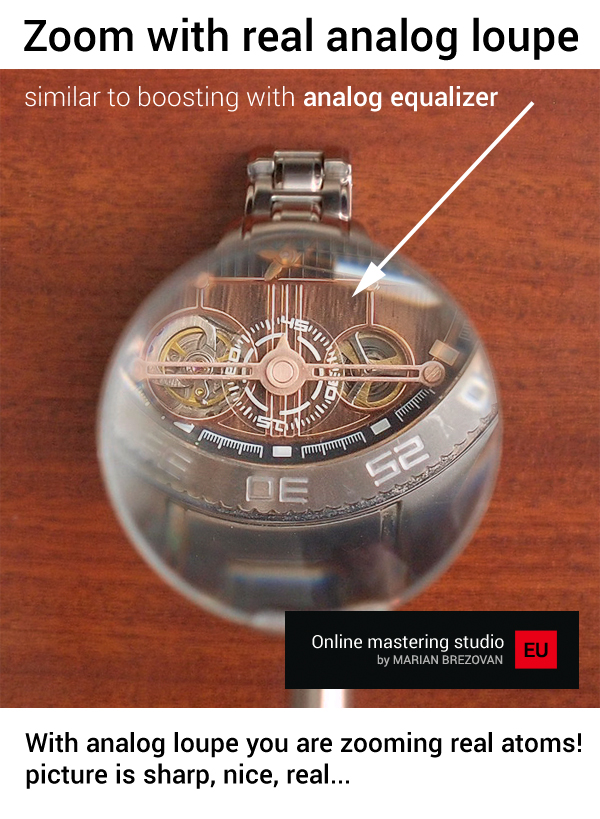 Zoom with real analog loupe - no pixelization, no artifacts